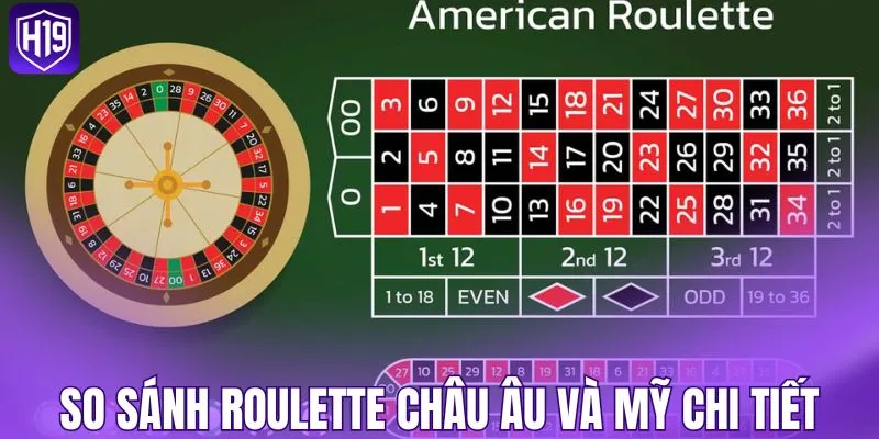 So sánh roulette châu Âu và Mỹ chi tiết