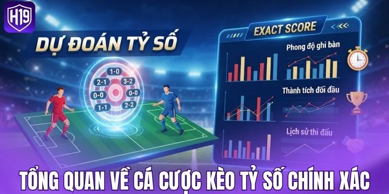 Tổng quan về hình thức cá cược kèo tỷ số chính xác